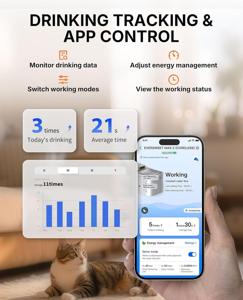 PETKIT Dishwasher Safe Cat Water Fountain, Cordless Automatic Cats Drinking Fountain with Motion Sensor, 101 oz/3L Pet Fountain for Cats Dogs Inside, Smart App Control & Stainless Steel Tray - Image 5